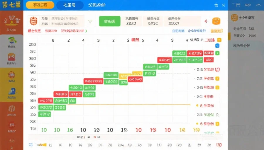 利用冷热号分析工具制定七星彩选号策略的实用指南